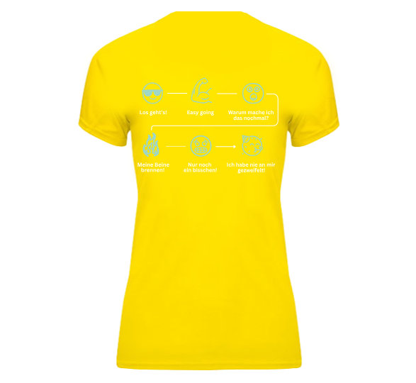 Funktionsshirt "Emoji Gefühle" Damen