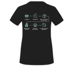 Funktionsshirt "Emoji Gefühle" Damen