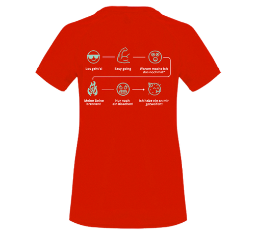 Funktionsshirt "Emoji Gefühle" Damen