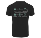 Funktionsshirt "Emoji" Herren