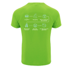 Funktionsshirt "Emoji" Herren