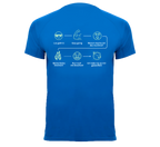 Funktionsshirt "Emoji" Herren